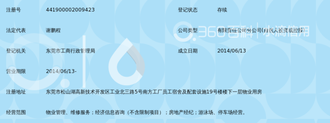 深圳市特发物业管理东莞分公司